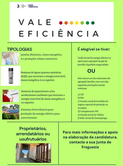 Vale Eficiência II - Sessão de Esclarecimento Vale Eficiência II - Sessão de Esclarecimento