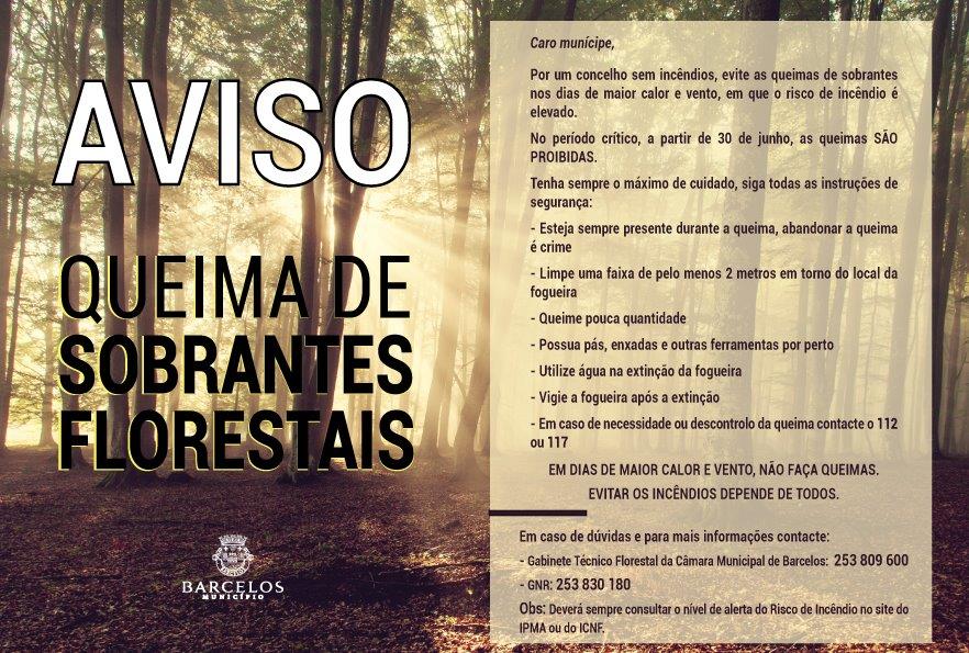 Aviso Queimadas